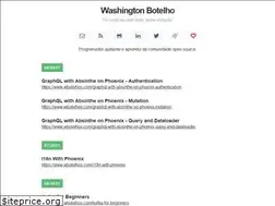 Sites similar to wbotelhos.com