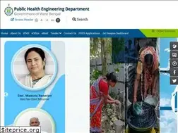 Sites similar to wbphed.gov.in