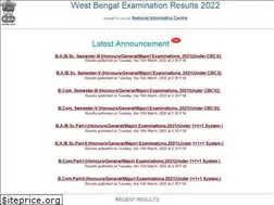 Sites similar to wbresults.nic.in