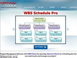 Sites similar to wbschart.com