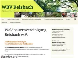 Sites similar to wbv-reisbach.de