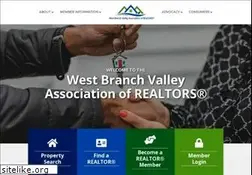 Sites similar to wbvrealestate.com