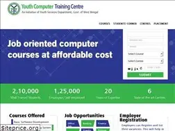 Sites similar to wbyctc.org