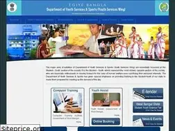 Sites similar to wbyouthservices.gov.in