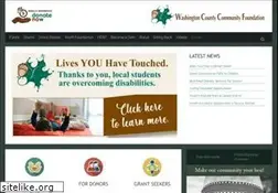 Sites similar to wccf.biz