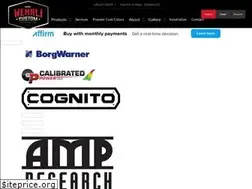 Sites similar to wcfab.com
