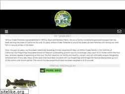 Sites similar to wcfisheries.com