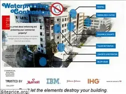 Sites similar to wcinc.com
