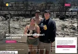 Sites similar to wck.org