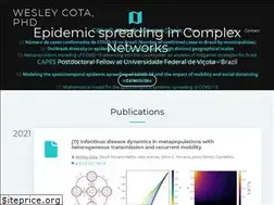 Sites similar to wcota.me