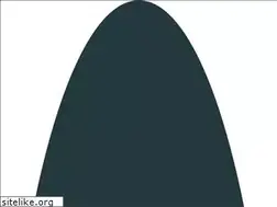 Sites similar to wcs.com.tr