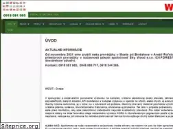 Sites similar to wcut.sk