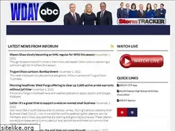 Sites similar to wday.com