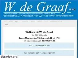 Sites similar to wdegraaf.nl