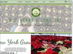 Sites similar to wdhenryandsons.com