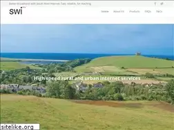 Sites similar to wdi.co.uk