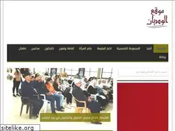 Sites similar to wdian.org