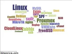 Sites similar to wdm.net.ua