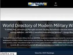 Sites similar to wdmmw.org