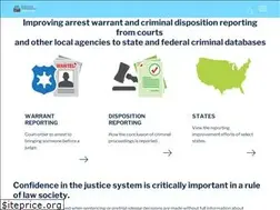 Sites similar to wdmtoolkit.org