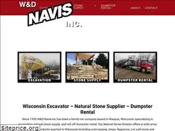 Sites similar to wdnavis.com