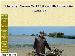 Sites similar to wdnorton.nl
