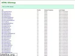 Sites similar to wdyys.com