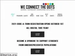 Sites similar to we-connect-the-dots.org