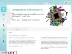 Sites similar to we-it.net