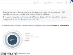 Sites similar to we-wellness.com