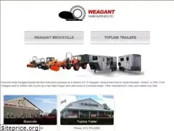 Sites similar to weagantfarm.com