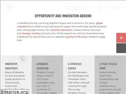 Sites similar to weakleycountyecd.com