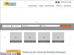 Sites similar to weakleygetaways.com