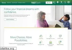 Sites similar to weallsucceed.com