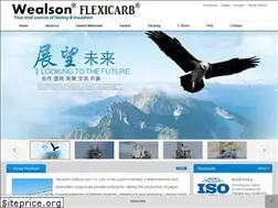Sites similar to wealson.com