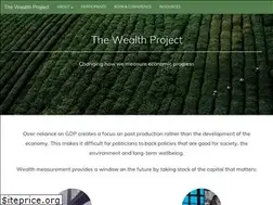 Sites similar to wealth-economics.org