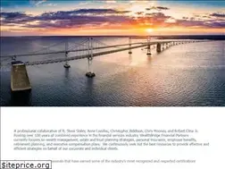 Sites similar to wealthbridgefp.com