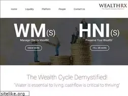 Sites similar to wealthbytes.com