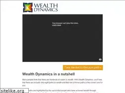 Sites similar to wealthdynamics.com