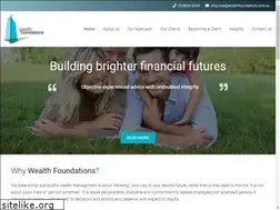 Sites similar to wealthfoundations.com.au