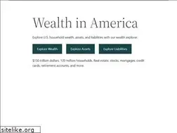 Sites similar to wealthinamerica.com
