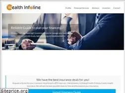 Sites similar to wealthinfoline.in