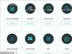 Sites similar to wealthio.org