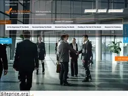 Sites similar to wealthitglobal.com