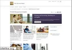 Sites similar to wealthmanagementinsights.com