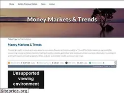 Sites similar to wealthmarkets.net
