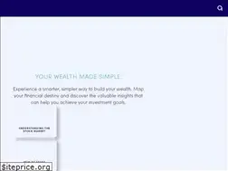 Sites similar to wealthplicity.com