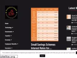 Sites similar to wealthtechspeaks.in