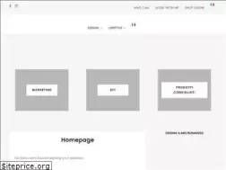 Sites similar to weandart.eu