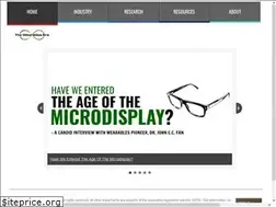 Sites similar to wearables-era.com